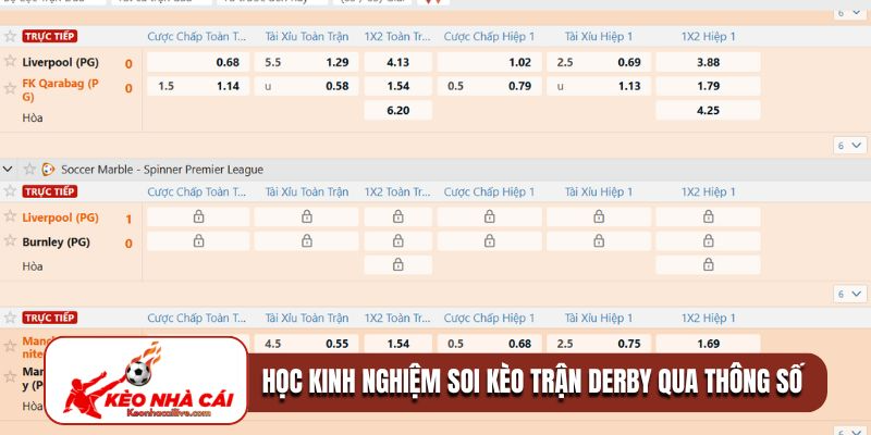 Học kinh nghiệm soi kèo trận derby qua thông số