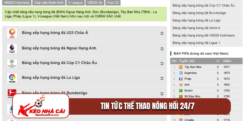 Tin tức thể thao nóng hổi 24/7 